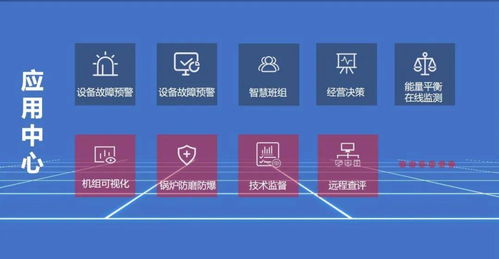 数字引擎驱动转型 国家能源集团以工业互联网建设与维护赋能传统产业升级