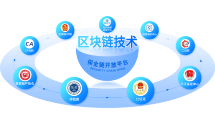 知识产权助力产业创新发展，微版权积极助推维护服务